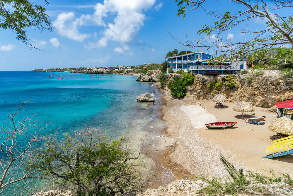 Geldzaken En Betaalgewoonten Curaçao | Gwk Travelex